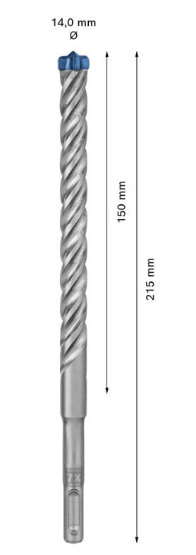Konstrukcja wiertła EXPERT SDS Plus-7X