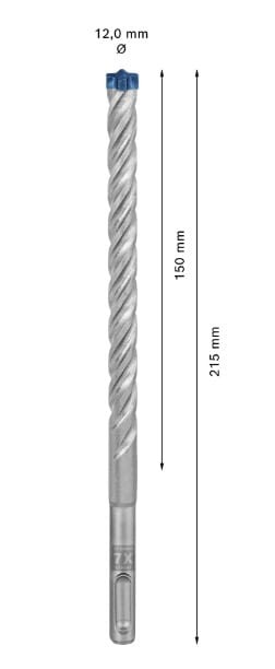 Konstrukcja głowicy wiertła EXPERT SDS plus-7X