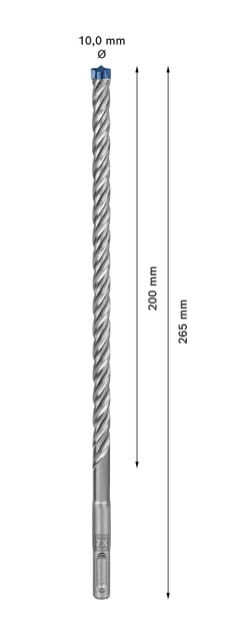 Wiertło Bosch EXPERT SDS plus-7X - konstrukcja głowicy
