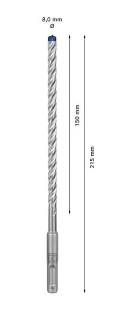 Budowa wiertła SDS Plus-7X