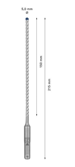 Konstrukcja wiertła EXPERT SDS plus-7X