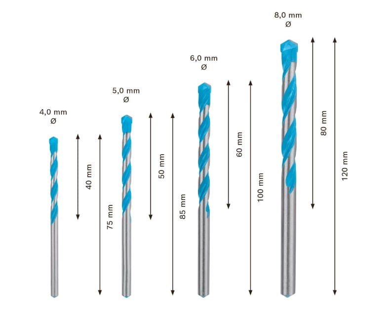 Wiertło EXPERT MultiConstruction CYL-9 - zbliżenie