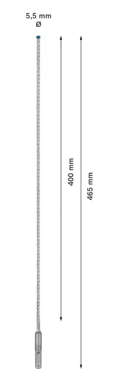 Wiertło EXPERT SDS plus-7X - konstrukcja głowicy