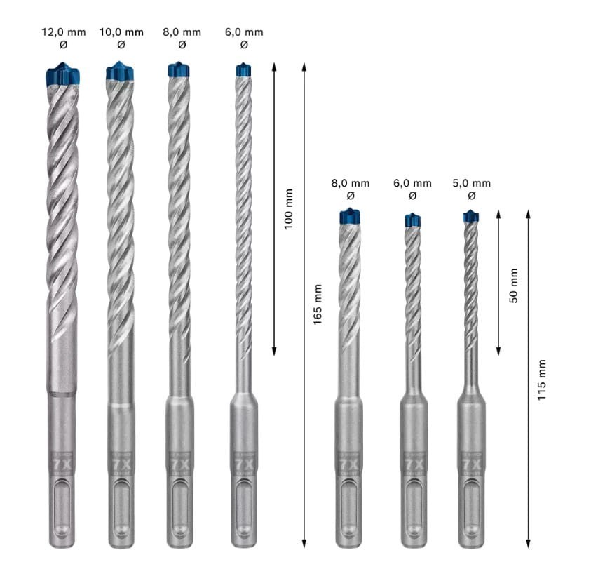BOSCH ZESTAW WIERTEŁ UDAROWYCH SDS plus-7X EXPERT - zastosowanie w żelbecie