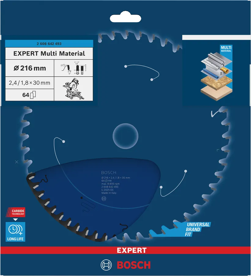Bosch EXPERT Multi Material - seria expert for multi material