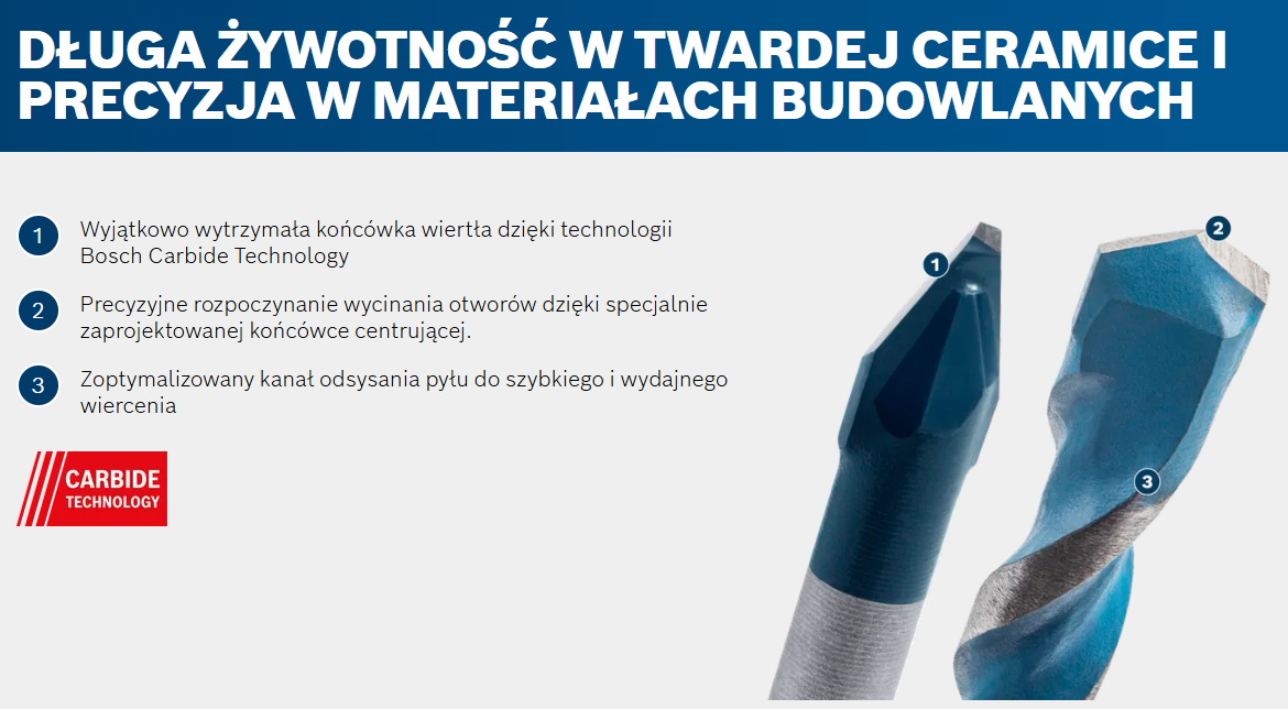 BOSCH ZESTAW 2 WIERTEŁ EXPERT HEX-9 Hard Ceramic i Multi Construction 6 mm