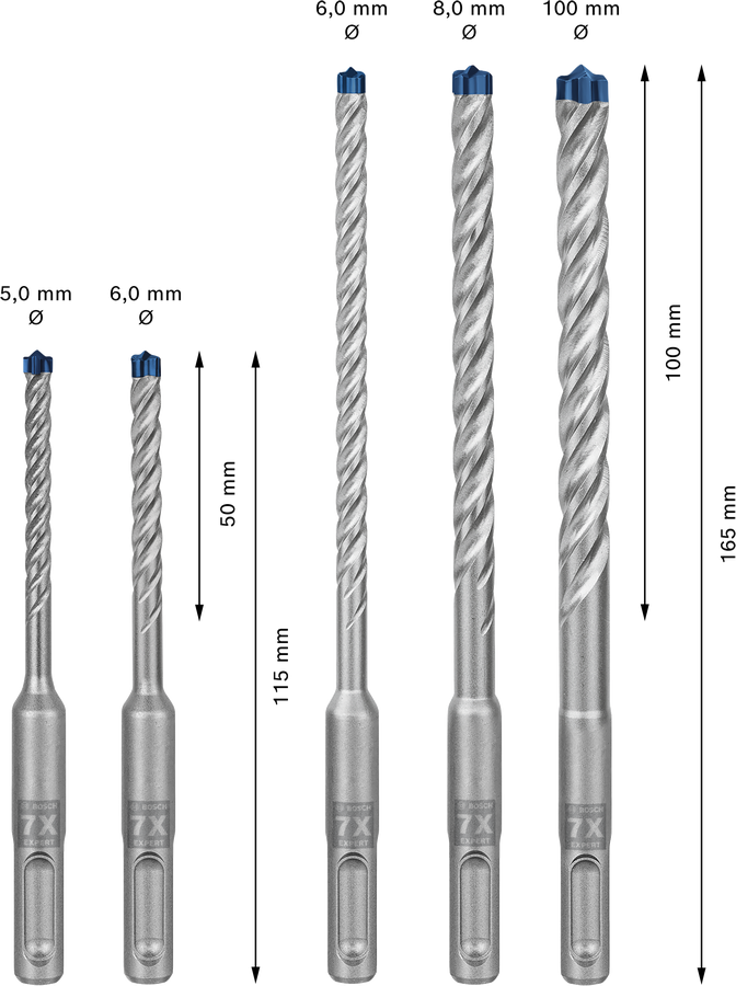 Bosch EXPERT SDS plus-7X - zastosowanie
