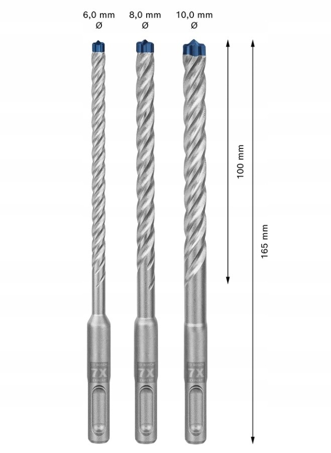 BOSCH Zestaw wierteł udarowych SDS plus-7X EXPERT - konstrukcja